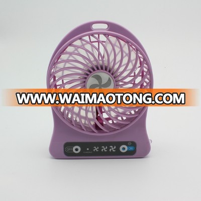 USB Mini Fan Desktop Notebook Computer Office Desktop Small Fan